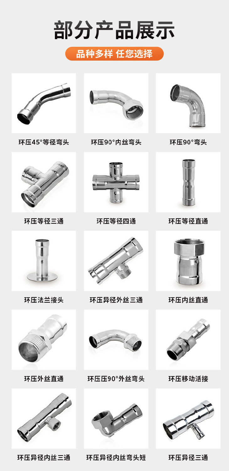 環(huán)壓式移動活接管件永穗管業(yè)品牌 可移動螺母直通接頭 薄壁水管配件詳情頁_08.jpg