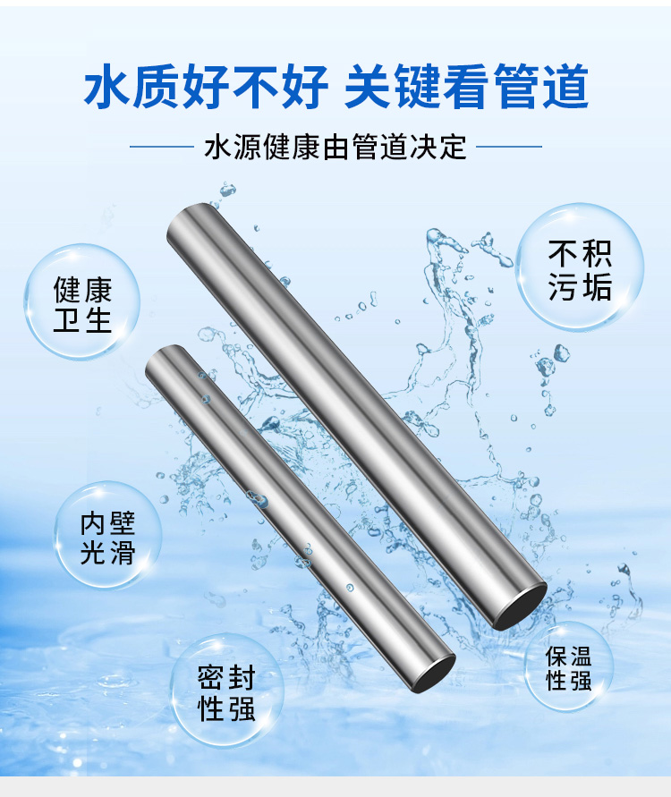 DN100環(huán)壓式不銹鋼管材永穗管業(yè)品牌 (5).jpg